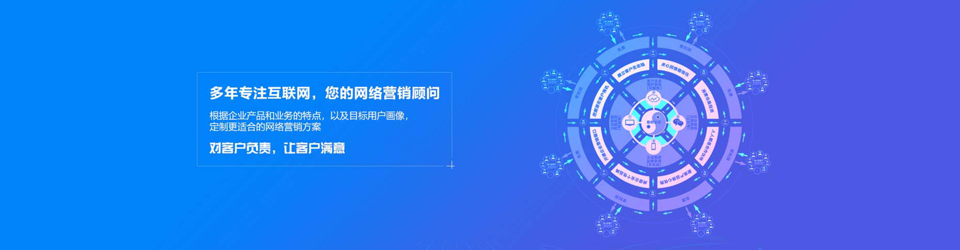 惠农如何做sem